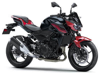 新商品情報 カワサキ Z250 2019年1月23日発表 | 川口輪業