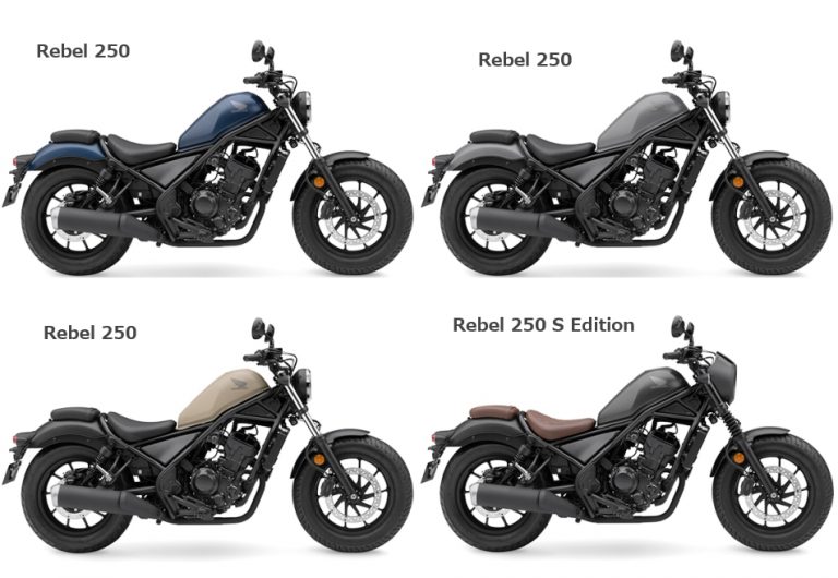 honda rebel 250 2020 price