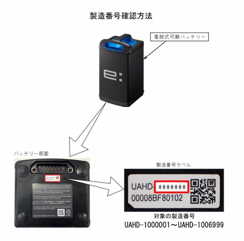 リコール Honda Mobile Power Pack e: 交換 番号確認方法 2025年6月